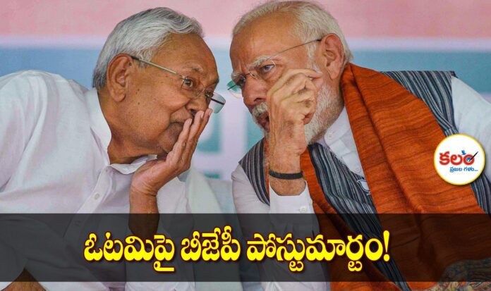 BJP