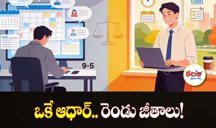 Telangana Govt Audit