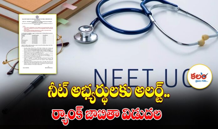 NEET UG 2026