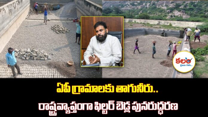 Pawan Kalyan