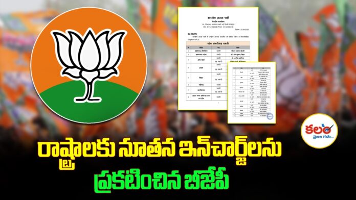 BJP New Incharges