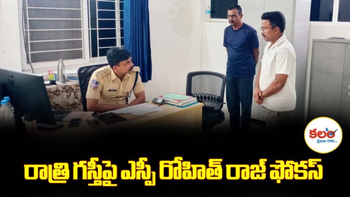 SP Rohith Raj