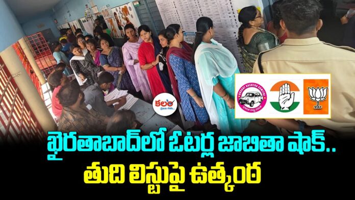 Khairatabad Bypoll