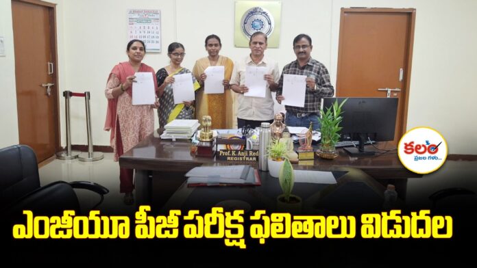 MG University