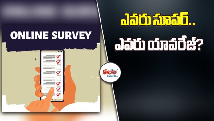 Nizamabad Politics