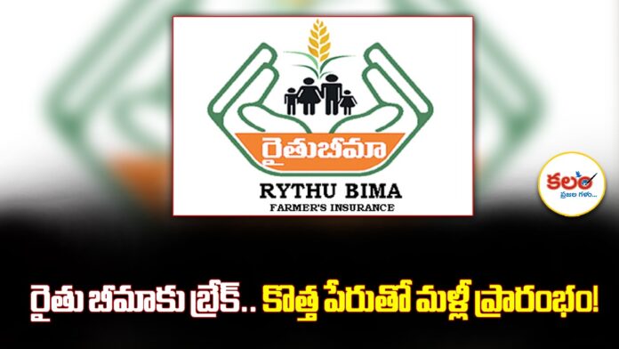 Rythu Bima