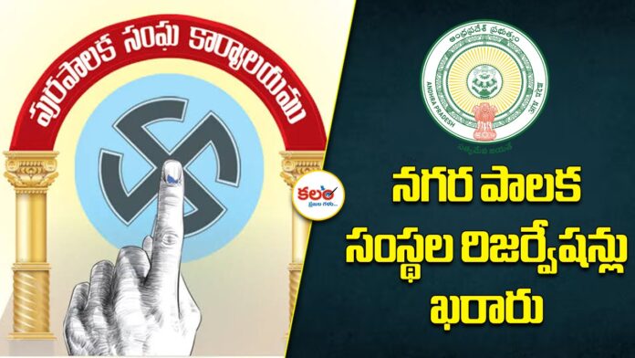 AP Local Body Elections