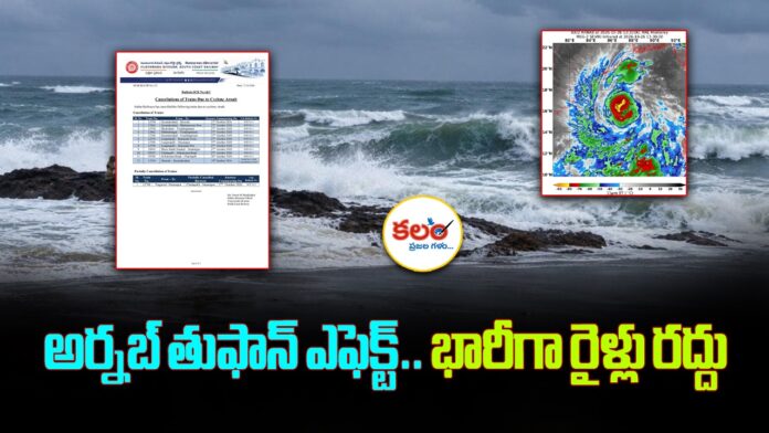Arnab Cyclone