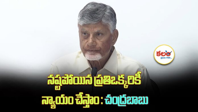 CM Chandrababu
