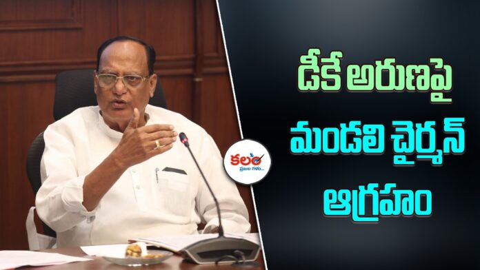 Sukender Reddy