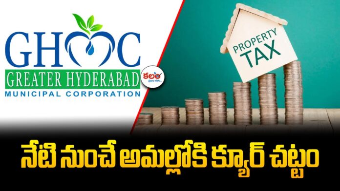 Core Urban Region Act