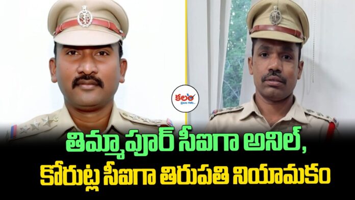 Karimnagar Police