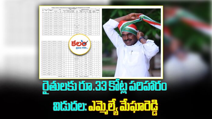 MLA Megha Reddy